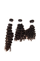Sbs Extensions